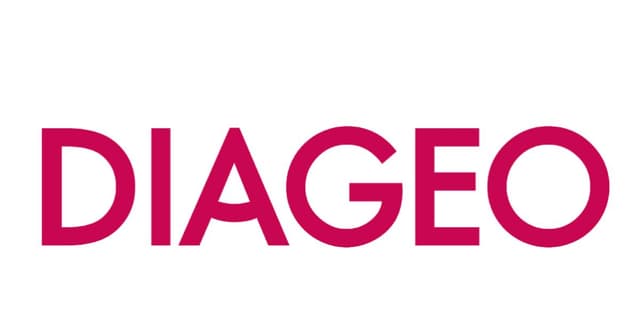 shape